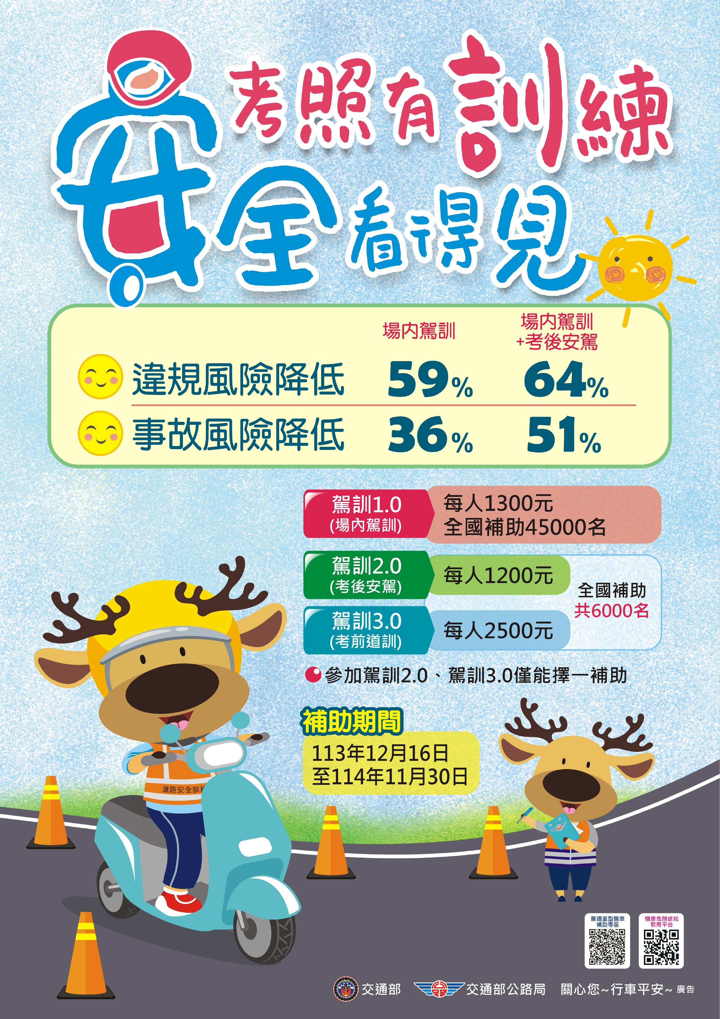 交通部公路局機車駕訓補助宣導文宣1