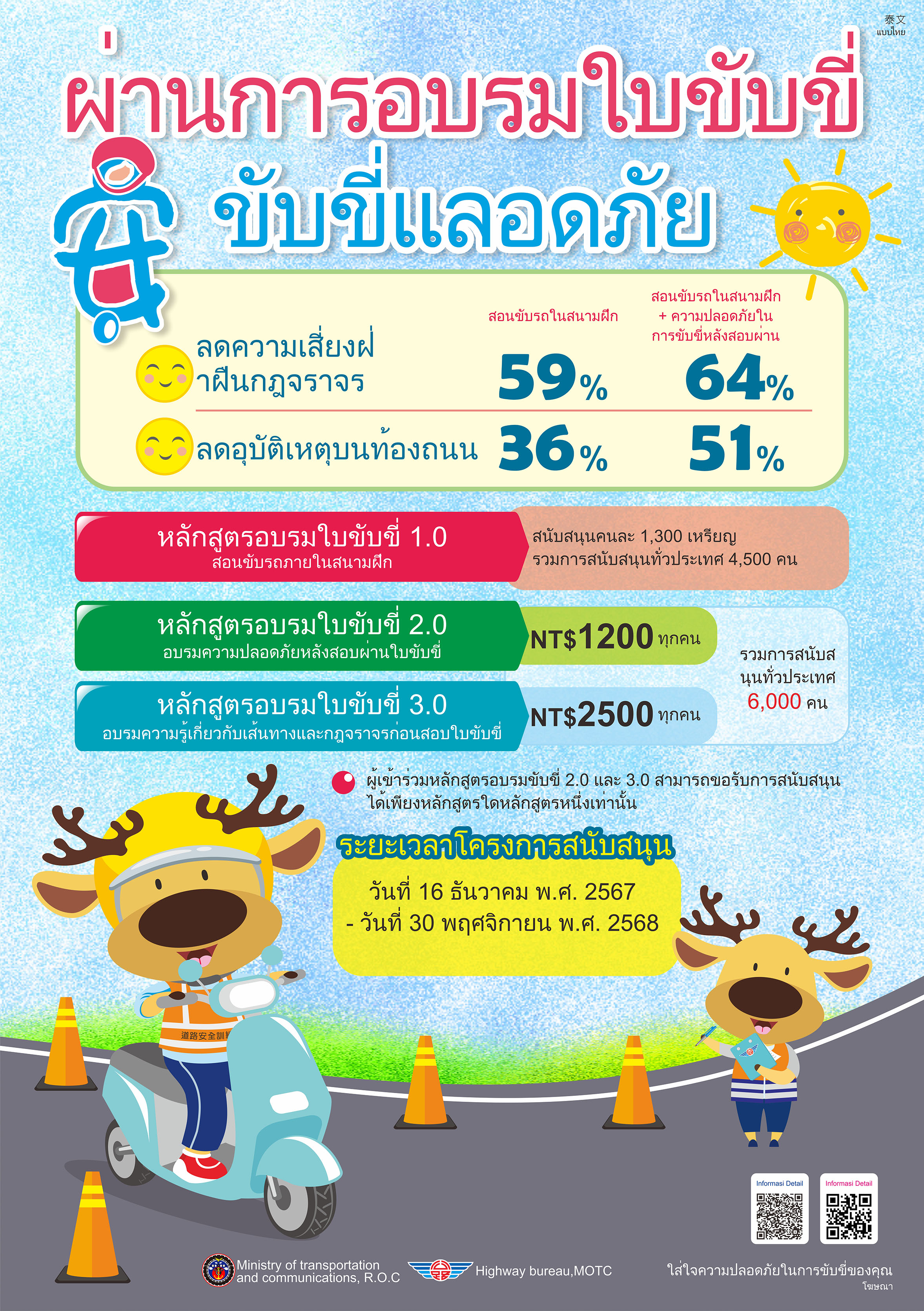 交通部公路局機車駕訓補助宣導文宣4