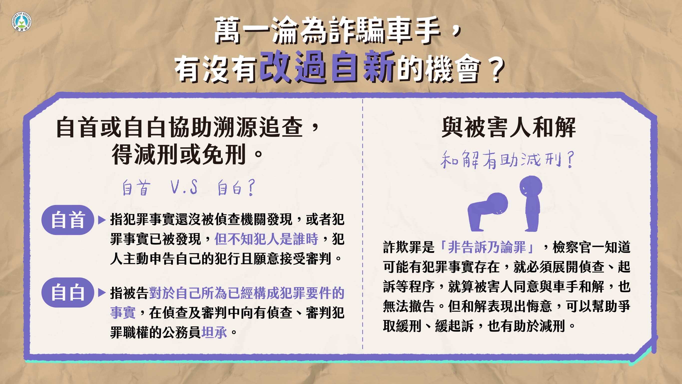 「詐騙車手下場超慘，千萬不要以身試法！」宣導懶 人包2